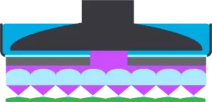 A technical illustration showing a multi-layered deposition process in a 3D printer, with detailed visualization of the print layers and material flow.